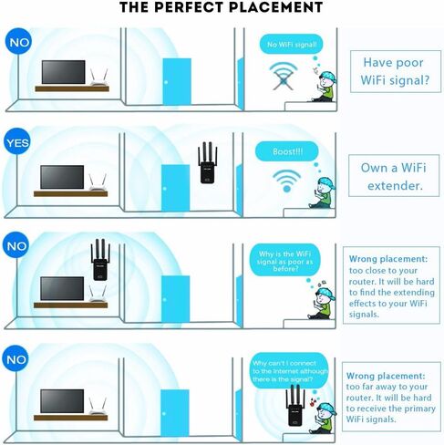 Wi-Fi Range Extender, 2.4GHz,Wireless Signal Booster & Repeater (Up to 1200Mbps Speed)， Up to 1500 sq. ft Coverage, PoE Switch, Two Ethernet Port, Long Range in Saudi Arabia
