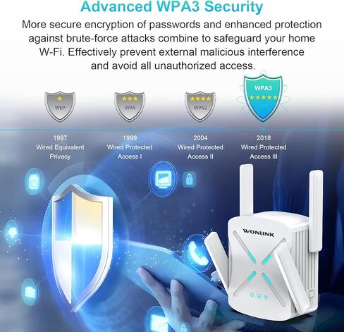 AX1800 واي فاي 6 موسعات إشارة معززة للمنزل، موسع نطاق واي فاي معزز مع منفذ جيجابت إيثرنت، موسع الإنترنت معزز ثنائي النطاق 1800 ميجابايت في الثانية واي فاي مكرر، إعداد WPS in Kuwait