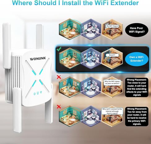AX1800 واي فاي 6 موسعات إشارة معززة للمنزل، موسع نطاق واي فاي معزز مع منفذ جيجابت إيثرنت، موسع الإنترنت معزز ثنائي النطاق 1800 ميجابايت في الثانية واي فاي مكرر، إعداد WPS in Kuwait