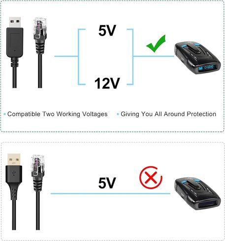 Radar Detector Cable,USB to DC3.5 Plug Cable,Replacement Power Cable for Radar Detectors,for Cobra Whistler Escort Valentine One Uniden Beltronics Radar Detector (DC3.5-6.56FT) in Saudi Arabia