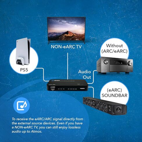 محول مستخرج الصوت OREI eARC 4K 60 هرتز 3x1 Soundbar 18G HDMI 2.0 ARC - HDCP 2.2 - Dolby Atmos Digital/DTS Passthrough CEC، HDR، دعم Dolby Vision HDR10 (HDA-935) in Kuwait
