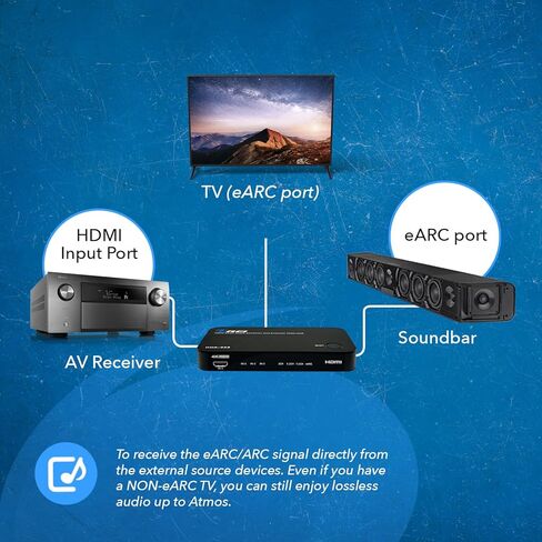 محول مستخرج الصوت OREI eARC 4K 60 هرتز 3x1 Soundbar 18G HDMI 2.0 ARC - HDCP 2.2 - Dolby Atmos Digital/DTS Passthrough CEC، HDR، دعم Dolby Vision HDR10 (HDA-935) in Kuwait
