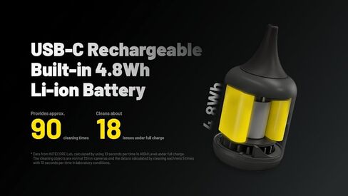 Nitecore BB Nano Electric Air Blower Duster with Filter for Cleaning Cameras, Lens, Keyboard, Computer, Laptop and Electronics, USB-C Rechargeable Portable with Filter and Lumentac Charging Cable in Saudi Arabia
