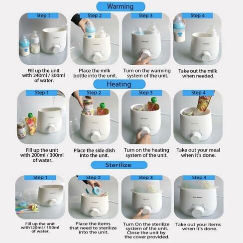 Bottle Warmer, Fast Baby Bottle Warmer for Breastmilk or Formula, 8-in-1 Double Bottle Milk Warmer for Baby, Smart Temperature Control, Sterili-zing, Heat Baby Food, Bottle Warmers for All Bottles in Saudi Arabia