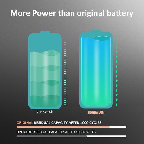 LCLEBM Battery for iPhone 6 Plus, 2024 New Upgraded 8500mAh High Capacity 0 Cycle Replacement Battery for iPhone 6 Plus A1522 A1524 A1593 with Professional Repair Tool Kit in Kuwait