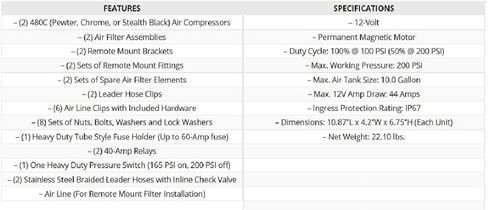 ضاغط هواء مزدوج VIAIR 480C للتعليق الهوائي (عبوة من قطعتين) ضاغط دورة تشغيل مستمر 12 فولت لخزانات الهواء والحقائب وأبواق الهواء 200 رطل لكل بوصة مربعة (كروم) in Kuwait