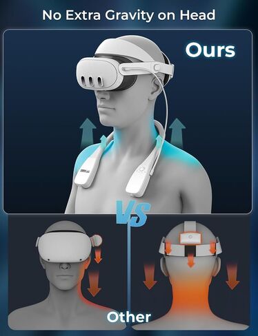 حزمة بطارية لـ Meta Quest 3/2، شاحن سريع 10000 مللي أمبير PD حزمة بطارية معلقة للرقبة لـ Oculus Quest، VR تمديد ملحقات الطاقة لـ Meta Quest 3/2/Pro، Pico 4/4 Pro، HTC Vive والمزيد in Saudi Arabia