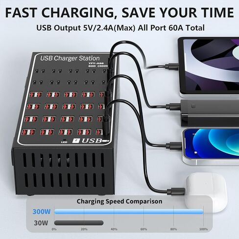 محطة شحن USB متعددة، RUANSZZ 60 منفذ 300 وات (60 أمبير) كتلة شاحن USB C مع مفتاح الطاقة، محطة شحن سطح مكتب USB متعددة، مناسبة للمحلات التجارية والفنادق والمدارس ومراكز التسوق in Kuwait