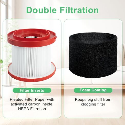 2 Pack Vacuum Filters 49-90-1900 HEPA Dust Collector Filters Compatible with Milwaukee Cordless M18 Vacuum 0880-20 0960-20 0970-20, with 4 Foam Sleeve Filters & 1 Brush in Saudi Arabia