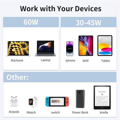 محطة شحن Unitek لأجهزة متعددة - محطات شحن سريعة بقدرة 140 واط USB C لأجهزة الكمبيوتر المحمول وقاعدة شحن iPad مع حامل شحن بحد أقصى PD 60 واط مع ساعة ذكية وحامل Airpods لجهاز MacBook Phone Tablet in Kuwait