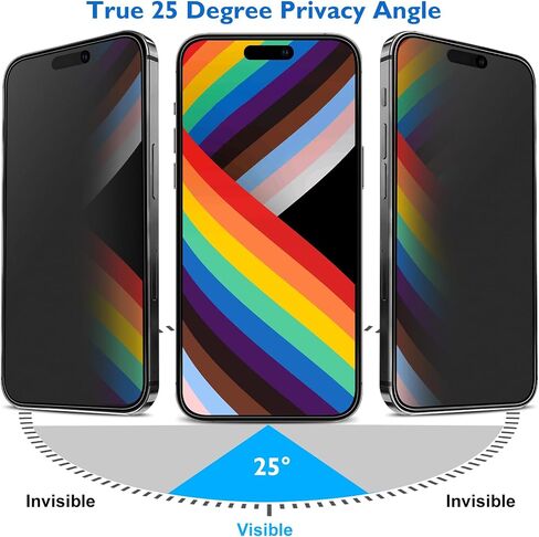 Mothca Matte Privacy Screen Protector for iPhone 16 Pro Max[6.9 inch] with Easy Installation Tool, Anti Spy Anti Glare Full Coverage Tempered Glass Film, Anti-Fingerprint, Case Friendly Smooth as Silk in Kuwait
