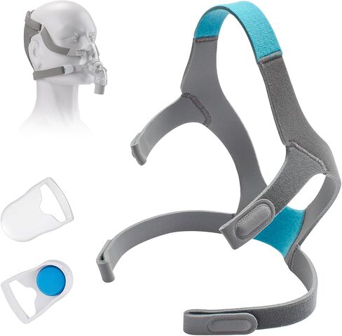 غطاء رأس PalpitateC كبير N20 متوافق مع قناع الأنف ResMed AirFit/AirTouch N20، حزام قناع بديل كامل الوجه N20 مع مشابك أغطية الرأس المغناطيسية - عبوة واحدة in Kuwait