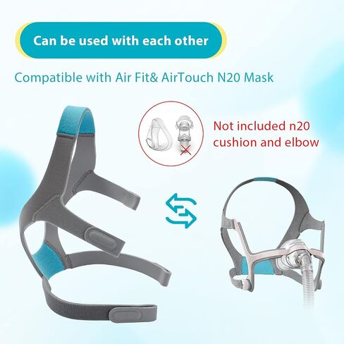 غطاء رأس PalpitateC كبير N20 متوافق مع قناع الأنف ResMed AirFit/AirTouch N20، حزام قناع بديل كامل الوجه N20 مع مشابك أغطية الرأس المغناطيسية - عبوة واحدة in Kuwait