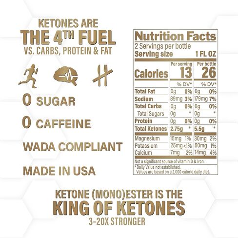 KetoneAid Ketone Ester Drink Shot | Ready to Drink with 5 G Ketone (Mono) Ester Per Bottle | No Sugar, No Caffeine | 2 Serving Per Bottle (1 Count) in Saudi Arabia