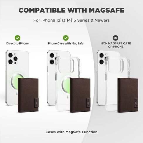 VULKIT Magnetic Wallet Compatible with Mag Safe Wallet for iPhone 16/15/14/13/12 Series, RFID Blocking Credit Card Holder, Fits 4 Cards, Premium Suede Leather, Espresso in Kuwait