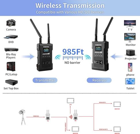 جهاز إرسال واستقبال لاسلكي عالي الدقة JM300PRO، مجموعة موسع HD 1000 قدم مع حلقة HD، نظام نقل فيديو لاسلكي بدقة 4K Ultra HD، زمن استجابة 0.06S لمصور الفيديو وصانع الأفلام (JM300PRO) in Saudi Arabia