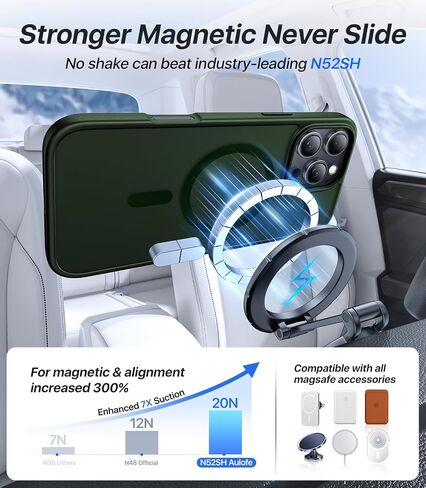 Magnetic Shockproof for iPhone 16 Pro Max Case, Skin-friendly[Compatible with MagSafe] [Military-Grade Drop Protection]Anti-Yellow Translucent Slim Cover for iPhone 16 Pro Max Phone Case, Black in Saudi Arabia