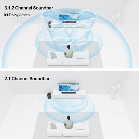 شريط صوت ULTIMEA 3.1.2Ch مع Dolby Atmos للتلفزيون الذكي، ومشغلين للتشغيل العلوي، ومكبر صوت بقدرة 390 وات مع مضخم صوت، وممر 4K HDR، ومدخل HDMI/eARC، وNova S70، 2024 موديل جديد in Saudi Arabia