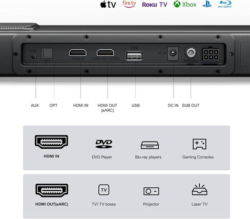 شريط صوت ULTIMEA 3.1.2Ch مع Dolby Atmos للتلفزيون الذكي، ومشغلين للتشغيل العلوي، ومكبر صوت بقدرة 390 وات مع مضخم صوت، وممر 4K HDR، ومدخل HDMI/eARC، وNova S70، 2024 موديل جديد in Saudi Arabia