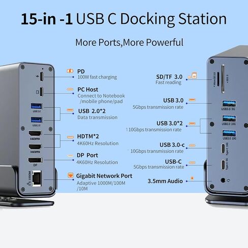 USB C Docking Station Triple Monitors 15 in 1 Laptop Docking Station 4K@60Hz Compatible for Mac Window Hp Thunderbolt 4(2 HDMI, DP, 100W PD, Ethernet, 5 USB Ports, SD/TF Card, Audio) in Saudi Arabia
