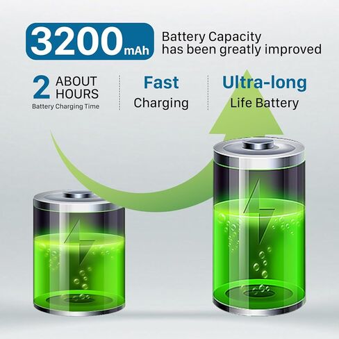 بطارية TLi028C7، [3200 مللي أمبير] 2024 بطارية بديلة جديدة لـ Alcatel 1B (2020) 5002A 5002L 5002H، A3 A509DL Tracfone in Kuwait