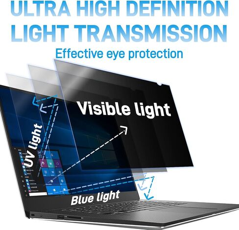 15.6″ Laptop Privacy Screen 16:9 Universal Monitor Filter for Laptop Removable Anti Glare Protector Blue Light Protection Shield for Lenovo HP Dell Acer Asus Thinkpad Envy Xps in Saudi Arabia