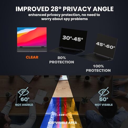 HD Laptop Privacy Screen 10.1 inch, Upgraded Laptop Privacy Screen for 16:9 Widescreen Removable Anti Glare Laptop Screen Cover and Blue Light UV-Blocking Screen Privacy Filter in Saudi Arabia