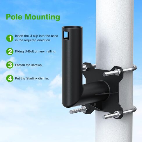 Universal Antenna Mount Brackets with U-Bolts Kit Wall-Mounted / Pole Mount, L Shaped Mount for Starlink, WiFi Bridge, and Access Points on Walls, Poles, Roofs, RVs, Yachts, and Camping Setups in Kuwait