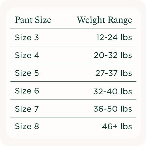 SmartyPants Pull Up Style Diapers | EWG Verified Safe & Plant-Based | Quilted 360 Waistband, Super Absorbent for Overnight Leak Protection | Training Pants by HealthyBaby | Size 3 (54 Count) in Saudi Arabia
