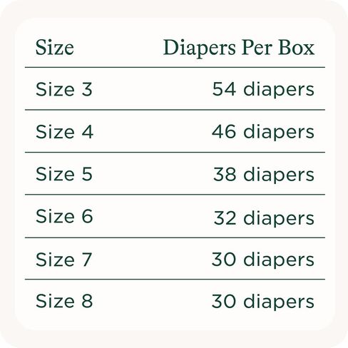 SmartyPants Pull Up Style Diapers | EWG Verified Safe & Plant-Based | Quilted 360 Waistband, Super Absorbent for Overnight Leak Protection | Training Pants by HealthyBaby | Size 3 (54 Count) in Saudi Arabia