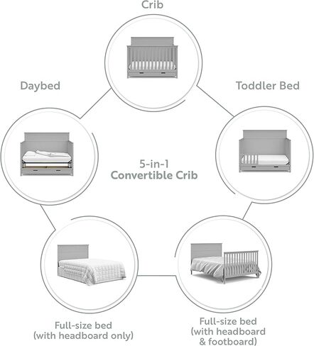 سرير أطفال STORKCRAFT Homestead 5 في 1 قابل للتحويل مع درج (رمادي بيبل) - معتمد من GREENGUARD الذهبي، سرير أطفال مع مجموعة أدراج، يتضمن درج تخزين الحضانة، يتحول إلى سرير طفل صغير وسرير كامل الحجم in Kuwait