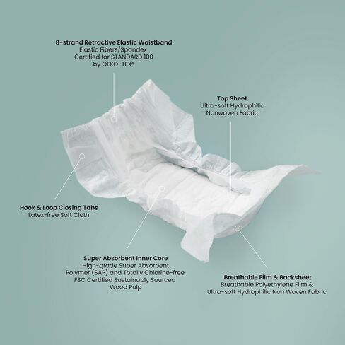 PARASOL Clear+Dry Disposable Diapers | RashShield Protection, Leakproof Design, Hypoallergenic Diaper Set | Size 4, (20-32 lbs) 216 Count in Saudi Arabia