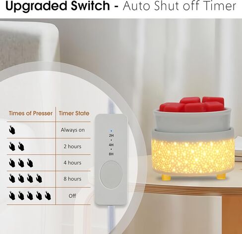 50 pcs Wax Melt Burner Warmer Liners Reusable Leakproof Scented Wax Melt Cups Candle Wax Warmer Liner Tray Dish for Wax Melter Oil Burner,Plug in Burner Candle Warmer Plate in Saudi Arabia