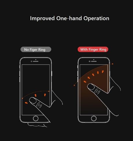 Transparent Phone Ring Holder Grip Tomorotec 360 Degree Free Rotation, Clear Cell Phone Finger Ring Kick-Stand Compatible with iPhone 14 13 12 X Plus, Galaxy S23 S22 Edge (Black) in Kuwait