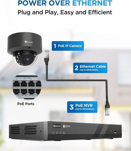 نظام كاميرا أمان 4K، 8X 8MP IK10 مقاومة للتخريب IP67 Dome PoE IP مع صوت، 8CH NVR 2TB HDD، كشف المركبات البشرية AI ورؤية ليلية بالأشعة تحت الحمراء، تسجيل خارجي منزلي على مدار الساعة طوال أيام الأسبوع، LY54AB8M0808 in Saudi Arabia