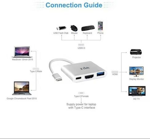 3 in 1 USB C HUB w/HDMI Up to 4K, USB 3.0 5 Gbps, 5V PD Power Pass Thur, add a Monitor, USB C Interface, for Laptops and Desktops. in Saudi Arabia
