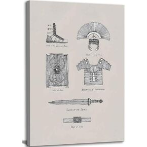 Jesus Christian Canvas Wall Art Hand of God Reaching Into Water Picture Bible Christ Religion Painting Wall Decor Poster Print for Living Room Bathroom Bedroom Church Home Decoration