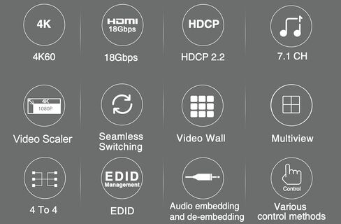 لا يوجد متاعب AV 4 مدخل 4 مخرج 2 × 2 جدار فيديو 4K 60 هرتز، معالج HDMI مصفوفة الجلاد، جهاز الربط عالي الدقة، فاصل أربعة يعرض مدخلات متعددة، عارض متعدد in Kuwait