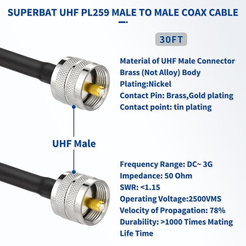 كابل محوري Superbat CB، كابل محوري RG8x بطول 30 قدم UHF PL259 ذكر إلى ذكر كابل هوائي CB منخفض الخسارة 50 أوم لراديو HAM، محلل الهوائي، الحمل الدمي، مقياس SWR in Kuwait