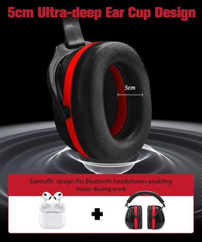 ZOHAN 012 Hearing Protection Earmuffs for Noise Reduction - SNR 34dB - Ear Protection for Mowing, Autism, Working in Saudi Arabia