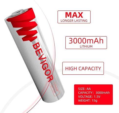 BEVIGOR Lithium AA Batteries, 120 Bulk Pack 1.5V 3000mAh High Performance Lithium Double A Battery (Non-Rechargeable) in Saudi Arabia