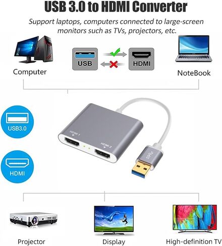 محول USB إلى HDMI مزدوج لشاشتين، محول مقسم SZJLX USB3.0 إلى HDMI 1080P 60 هرتز، يدعم النسخ والتوسيع لنظام التشغيل Windows وMac OS، يحتاج إلى تثبيت برنامج تشغيل USB in Kuwait