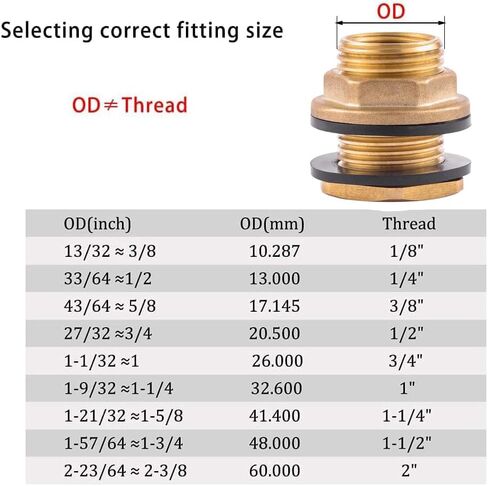Bulkhead Fitting, Solid Brass, 3/4" NPT Female-1" NPT Male Water Tank Connector for Rain Barrels, Aquariums, Water Tanks, 2 Rubber Rings Stablizing in Saudi Arabia
