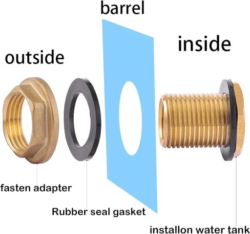 Bulkhead Fitting, Solid Brass, 3/4" NPT Female-1" NPT Male Water Tank Connector for Rain Barrels, Aquariums, Water Tanks, 2 Rubber Rings Stablizing in Saudi Arabia