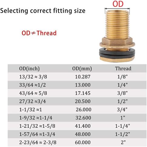 تركيب الحاجز، النحاس الصلب، 3/4 "NPT أنثى-1" NPT ذكر موصل خزان المياه لبراميل المطر، أحواض السمك، خزانات المياه، 2 حلقات مطاطية ثابتة in Kuwait