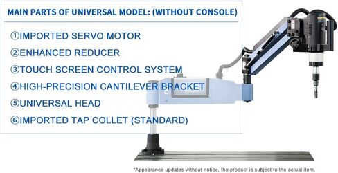 US Stock M3-M16 Tap Collets 1200mm Arm 360° Universal Tapping Machine Electric Tapper 0-375rpm With ANSI Imperial Collets in Saudi Arabia