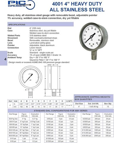 PIC Gauge 4001-2LK 4" Dial, 0/600 psi Range, 1/2" Male NPT Connection Size, Bottom Mount Dry Process Pressure Gauge with a Stainless Steel Case and Internals, Removable Stainless Steel Bezel, and Laminated Safety Glass Lens in Saudi Arabia