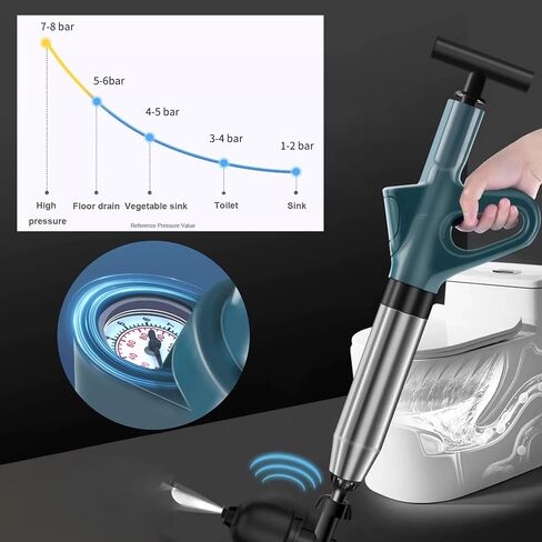 مكبس تصريف هواء المرحاض، مكبس هواء قوي بضغط 360 درجة، أداة إزالة انسداد الصرف مع مقياس البارومتر لأنابيب المطبخ المسدودة، الفولاذ المقاوم للصدأ (رمادي) in Kuwait