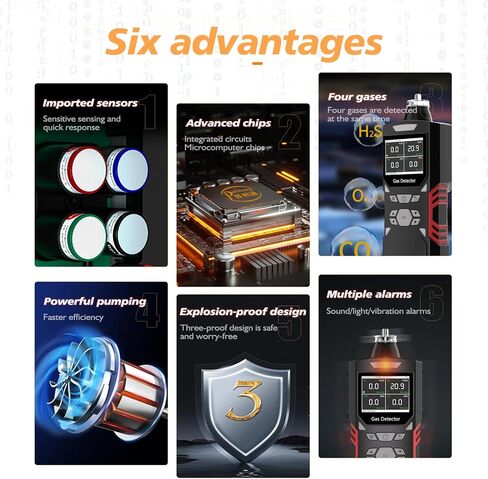 Gas Detector, 4 in 1 Gas Monitor Color Display H2S, O2, CO and EX 2500mAh high Capacity Battery Rechargeable Gas Sniffer in Saudi Arabia