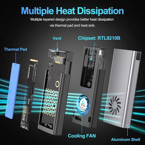 M.2 Enclosure NVMe SSD Adapter, FEMORO NVMe to USB C 3.2 Gen 2 10Gbps NVMe PCle SATA External Case Tool-Free with Mute Cooling Fan Supports UASP Trim M-Key/B+M Key for 2242 2280 SSD in Kuwait